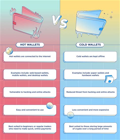 Cold Wallet 2024 𝙵𝚞𝚕𝚕 Mo𝚟ie Online
