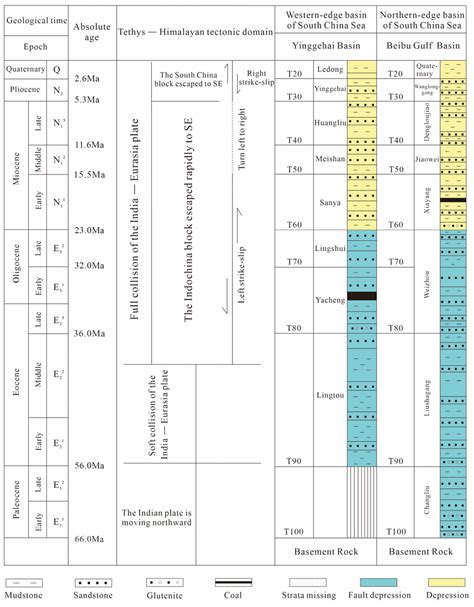 Stage 3 - The Wheels Of Justice 2025 𝚆𝚊𝚝𝚌𝚑 With Subtitles
