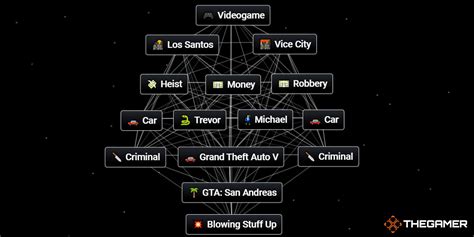 to Make a Killing 2025